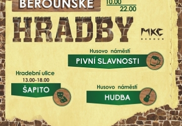 Berounské hradby 2026 - Beroun